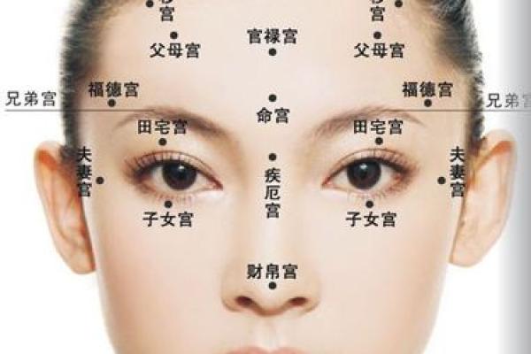 如何通过女人的面相看出福气运势