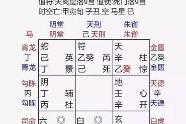 天干隔位合在八字命理中的作用与影响