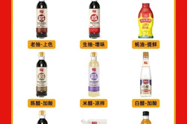 创意十足的调味品公司起名技巧与灵感分享
