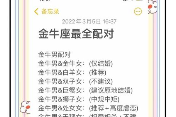 金牛座运势详解：财运旺盛，爱情升温的秘诀