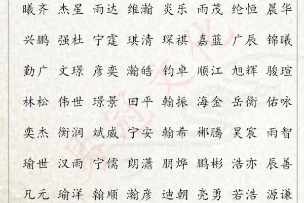 如何为韩姓女宝宝挑选合适的名字