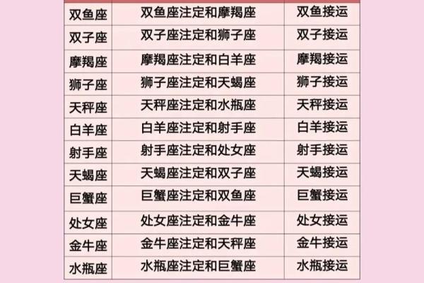 天秤座今日运势简报：灵活应变赢得关键时刻