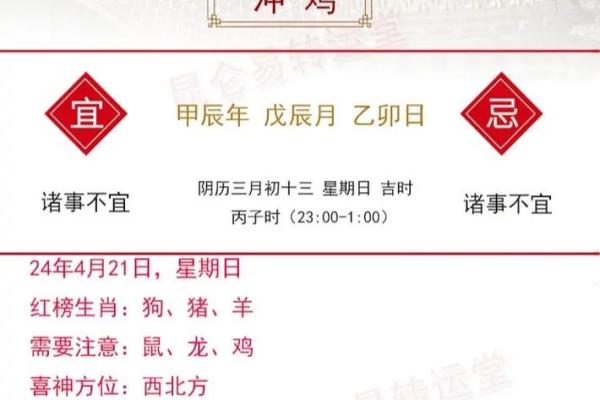 为属鸡女宝宝起名时需注意的五个关键点