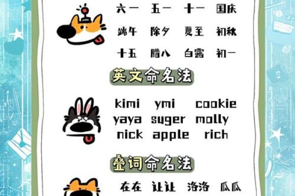 汪姓宝宝起名指南：为宝宝选择寓意深远的名字技巧
