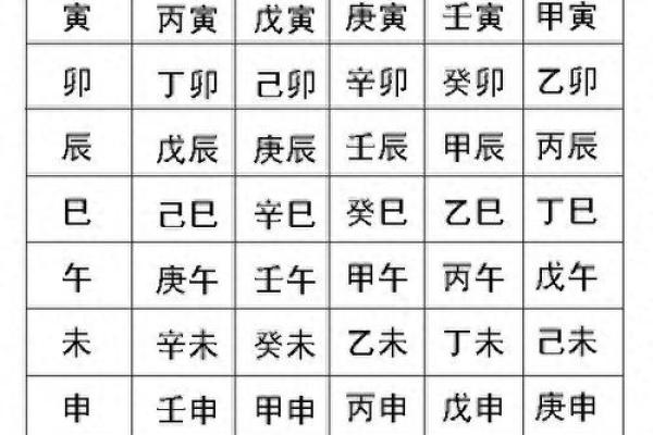 如何理解戌藏天干对命运的潜在影响