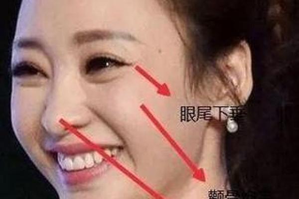 面相学中的双下巴象征意义与解析