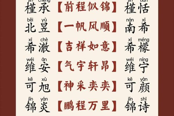 为宝宝起名：精选男孩好听且寓意深远的名字推荐