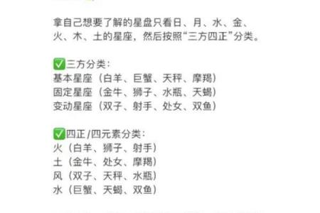 探秘年命：它如何影响你的运势与性格