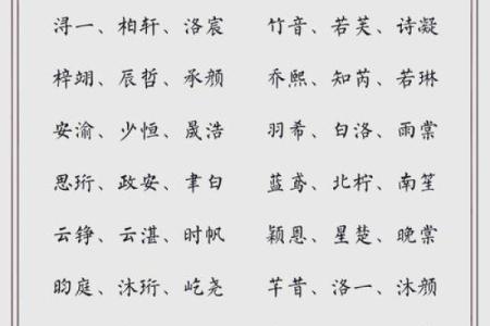 羊年女宝宝起名技巧 精选寓意美好的名字