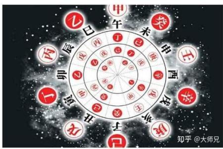 天干隔位合在八字命理中的作用与影响