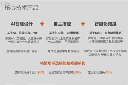 如何为物联网企业挑选一个有影响力的名字