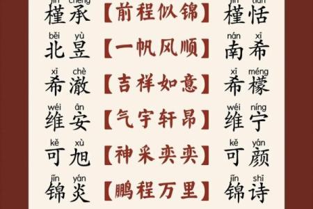 为宝宝起名：精选男孩好听且寓意深远的名字推荐