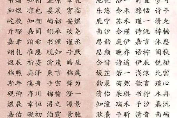 最受欢迎的宝宝名字趋势解析