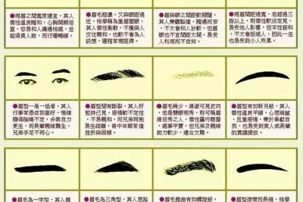 解读女性面相：如何从脸部特征看出她的命运走向