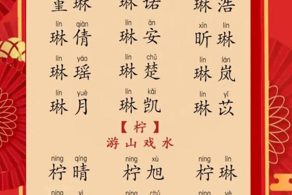 免费宝宝起名评分系统助你挑选完美名字