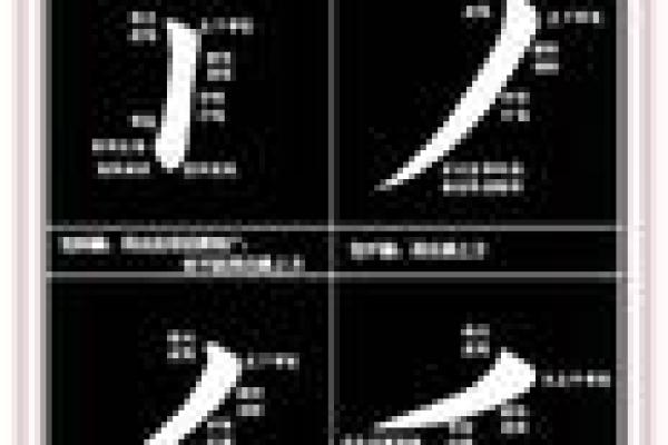 八字笔画的奥秘与命运分析技巧