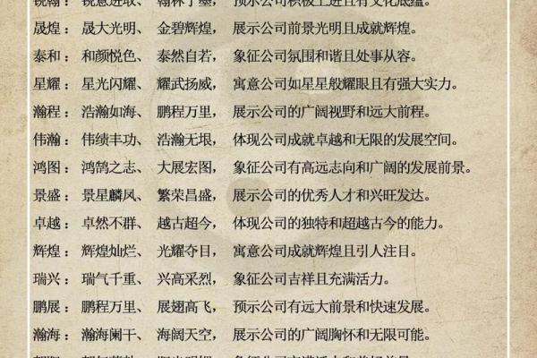 建设工程公司起名技巧与创意指南