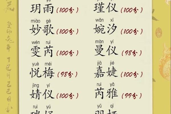 免费宝宝起名软件大揭秘，帮你取个有意义的名字