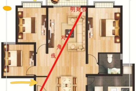 现代风水入门技巧：打造和谐环境的实用指南