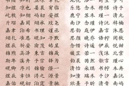 最受欢迎的宝宝名字趋势解析