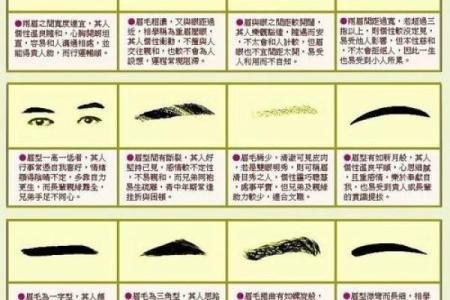 解读女性面相：如何从脸部特征看出她的命运走向