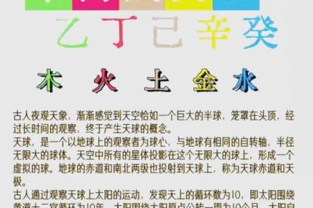 探索天干地支周期背后的天文与哲学