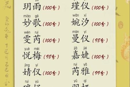免费宝宝起名软件大揭秘，帮你取个有意义的名字