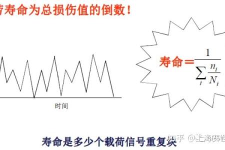 天干发音难点剖析：避免常见读音误区