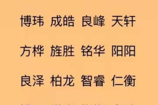 在线起名系统解析：如何为宝宝选择幸运且有意义的名字