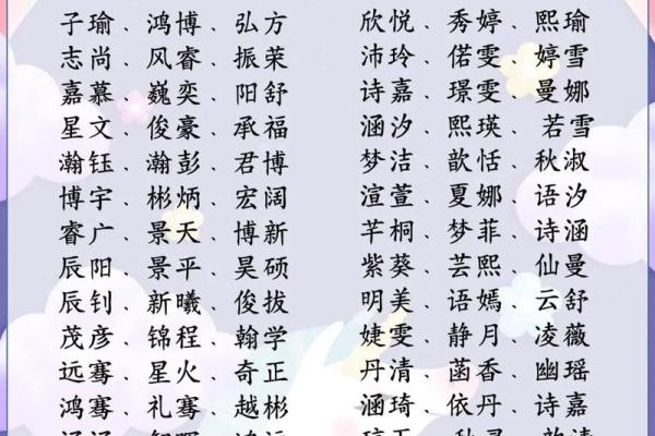 在线起名系统解析：如何为宝宝选择幸运且有意义的名字