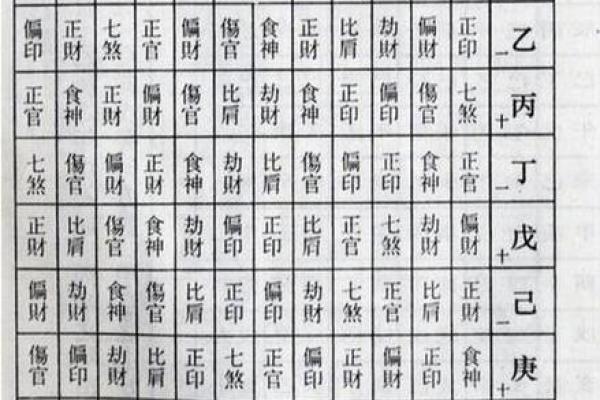 八字亡神的含义与影响解析
