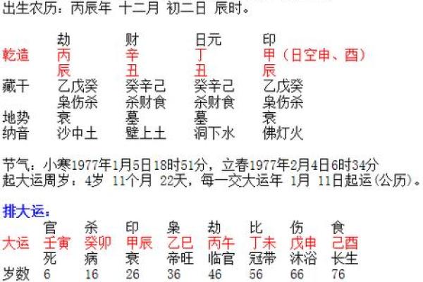 日主天干为金的含义与命理解析