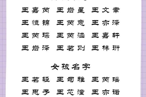 新生宝宝起名字评分标准与技巧解析