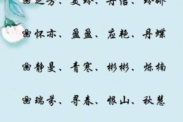 新生宝宝起名字评分标准与技巧解析