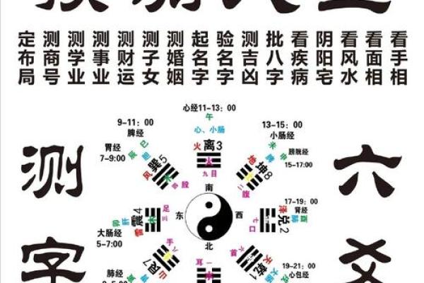 汉程网八字算命解析：揭示人生运势的奥秘与智慧