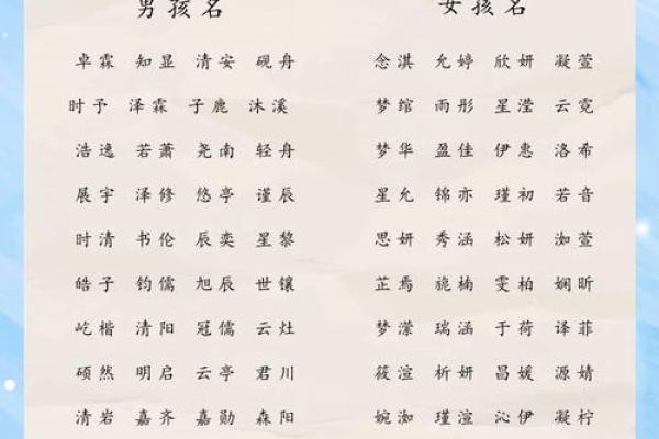 利用在线起名服务，轻松为宝宝取个有未来感的名字