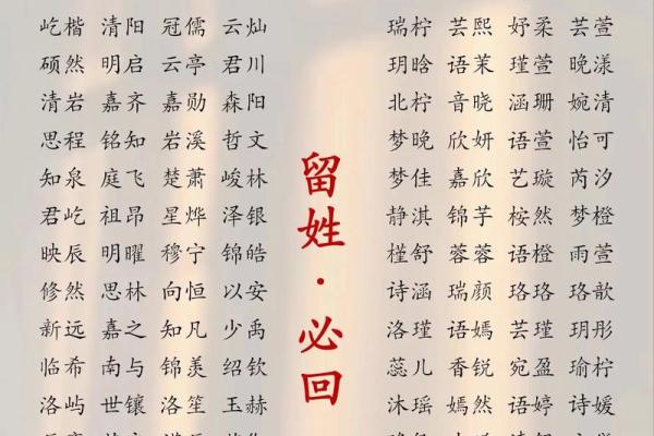 利用在线起名服务，轻松为宝宝取个有未来感的名字
