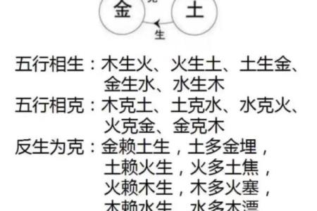 天干颜色与五行的关系及其影响