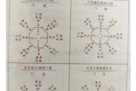 喜命在传统命理学中的地位与作用