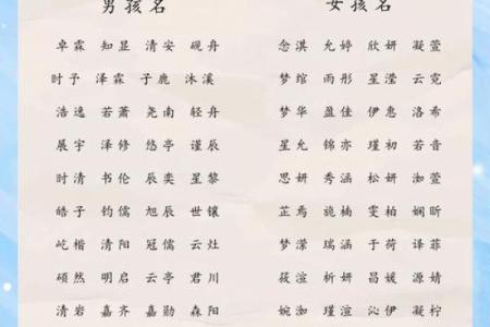 利用在线起名服务，轻松为宝宝取个有未来感的名字