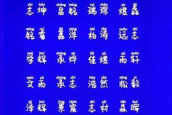 生肖鸡宝宝起名灵感与寓意分析