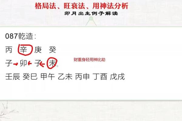 女性命运中乾造的深层次解读