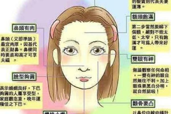 大福大贵命的特征及其对人生的影响