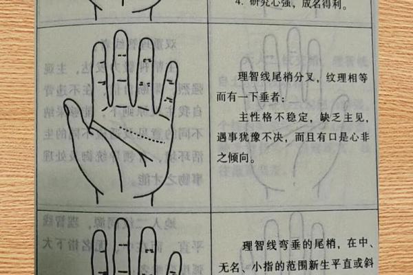 王字手相解析：揭示命运与性格的秘密
