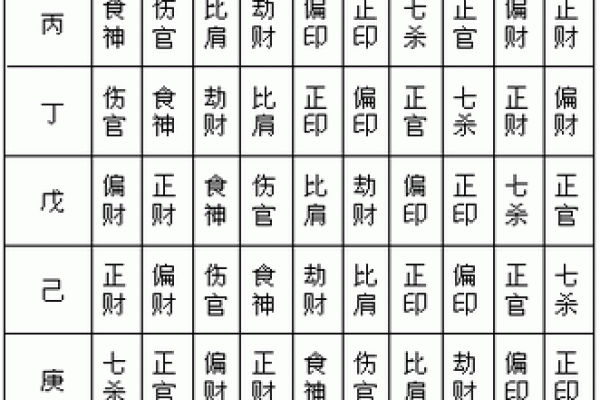 天干地支转的奥秘与应用解析