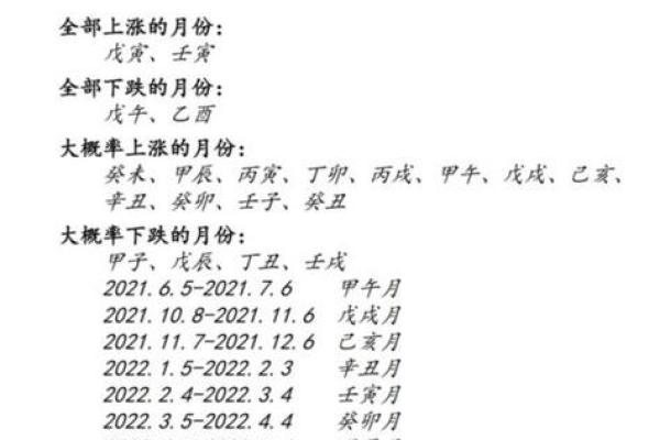 如何根据月份与天干来推算命运走向
