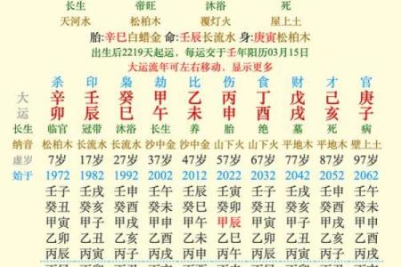 日主天干为金的命运解析与性格特征分析