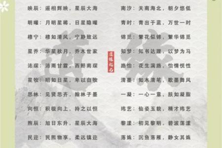 马女宝宝名字大全 让她一生与美好相伴