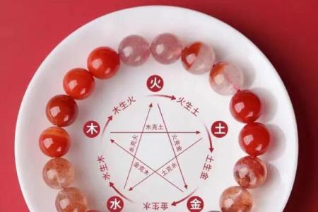 了解火命：五行中火的能量与象征