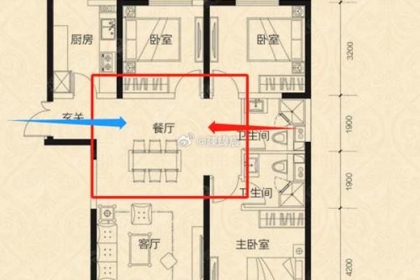 古代装修风水中的五大关键元素及其应用